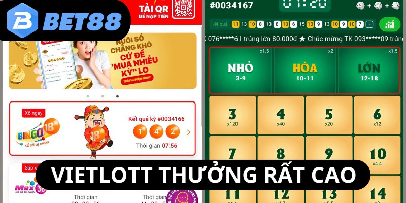 hinh-thuc-xo-so-bet88-voi-muc-thuong-khung